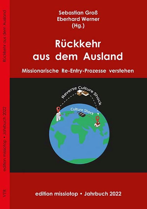 Rückkehr aus dem Ausland